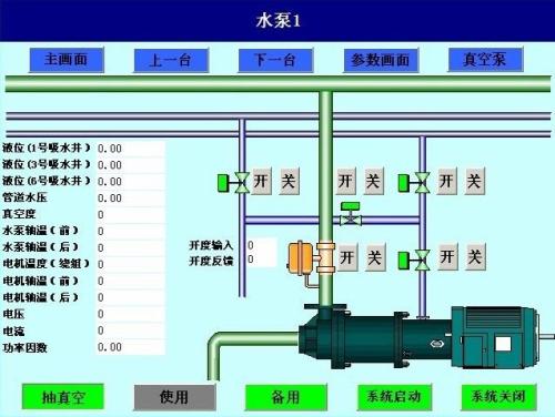 韶关武江区水泵自动控制系统八号