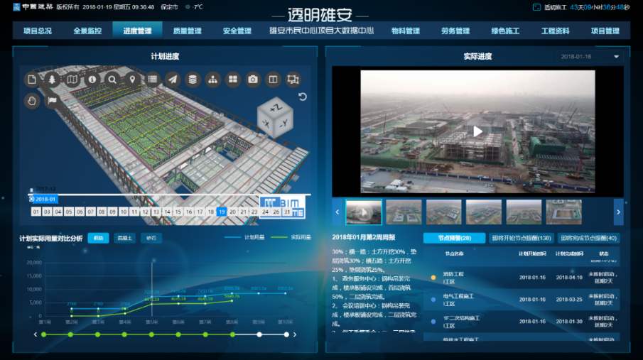 韶关武江区工地智慧监控、工地监控、工地监控设备